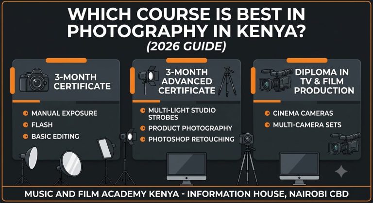 Which course is best in photography in Kenya? (2026 Comparison Guide & Pathways