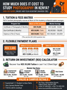 How much does it cost to study photography in Kenya? (2026 Practical Fee Guide & ROI)